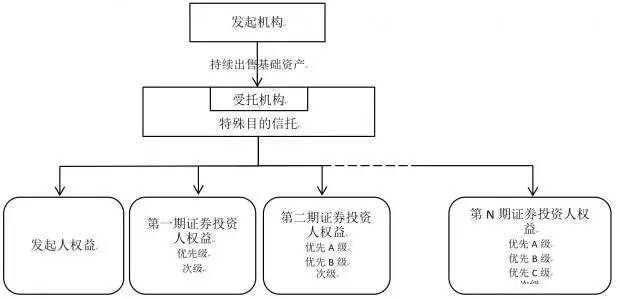 德州扑克大小