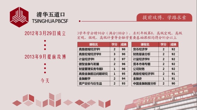 德州扑克大小
