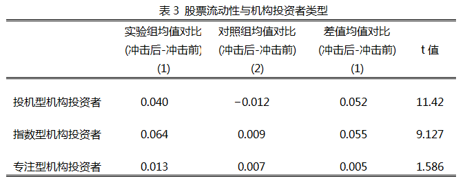 德州扑克大小