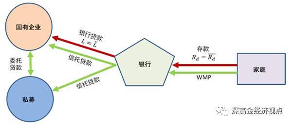 德州扑克大小