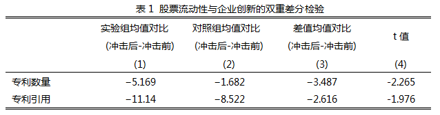 德州扑克大小