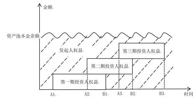 德州扑克大小