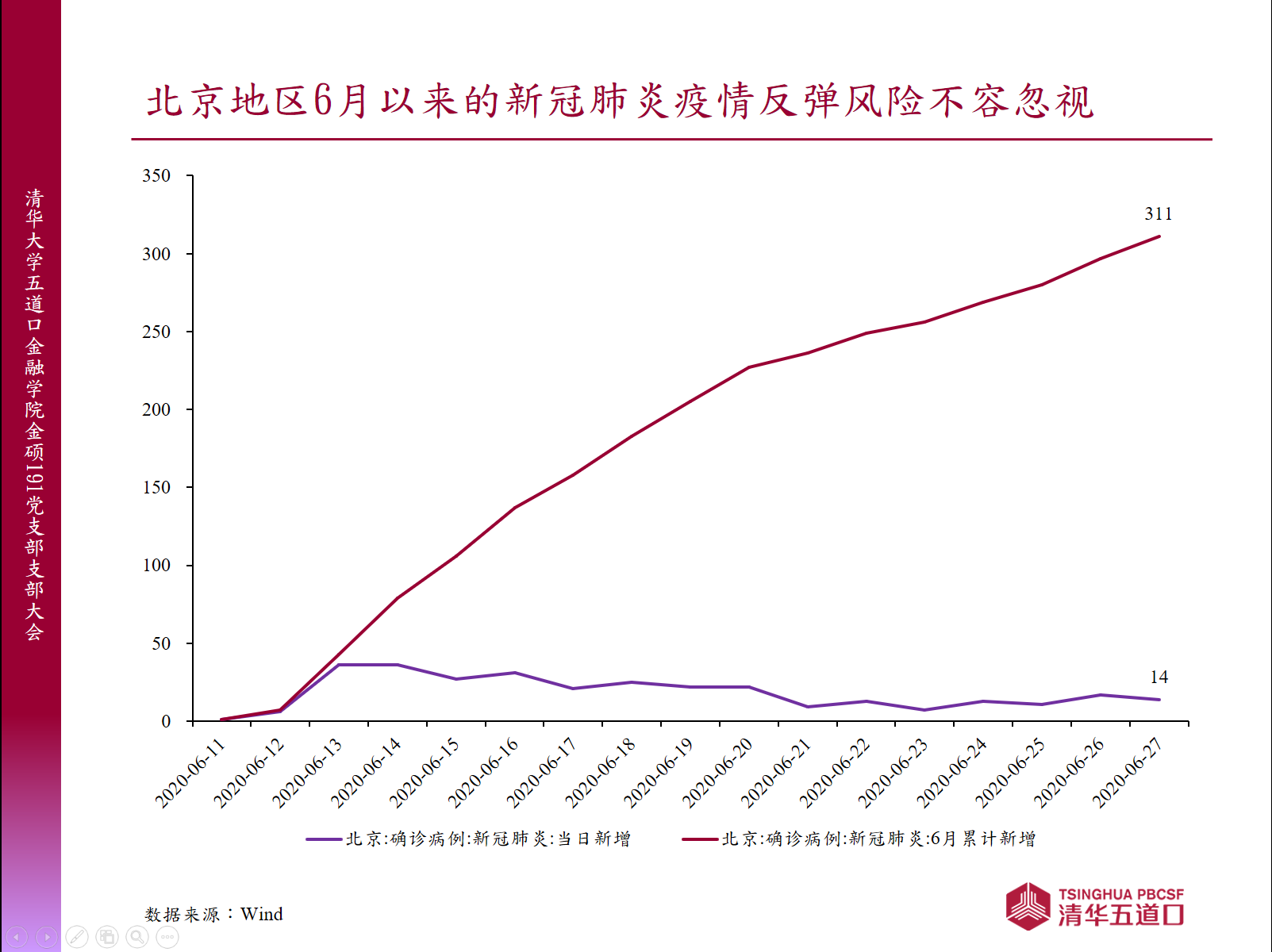 图为张富瑜对国内外新冠肺炎疫情现状进行介绍.png