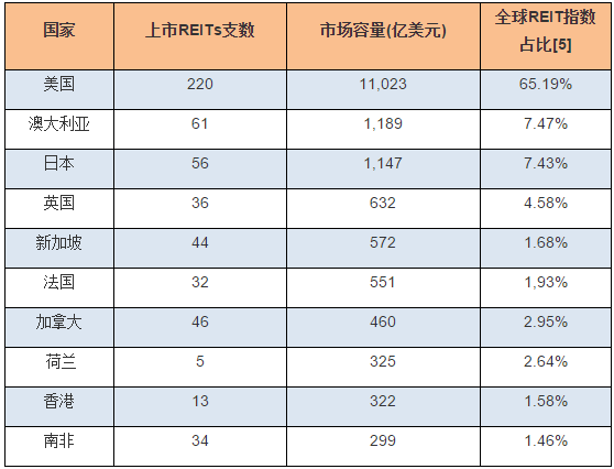 德州扑克大小