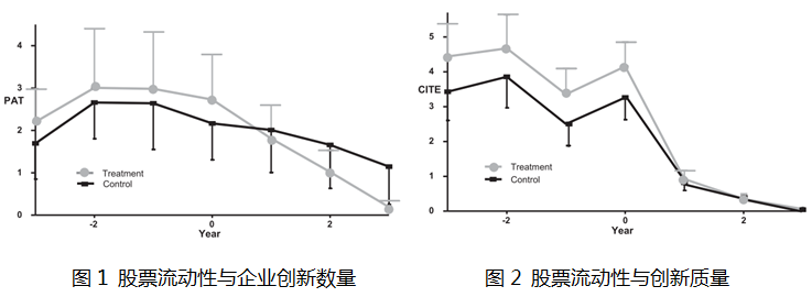 德州扑克大小