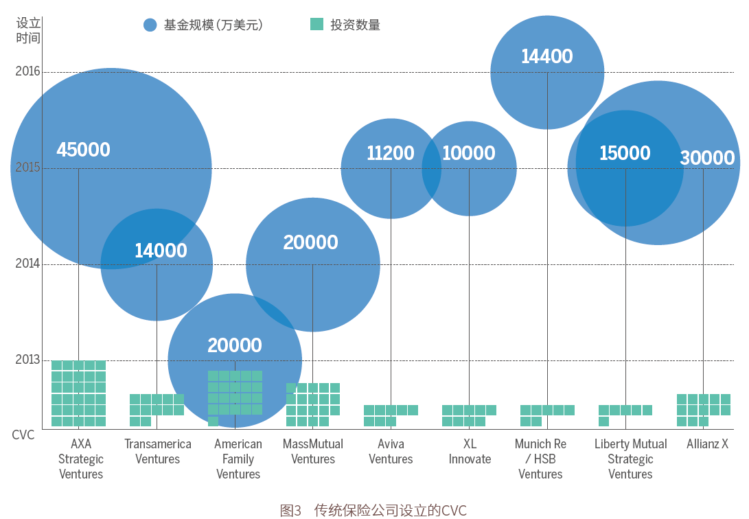 德州扑克大小