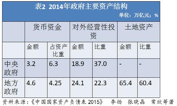 德州扑克大小