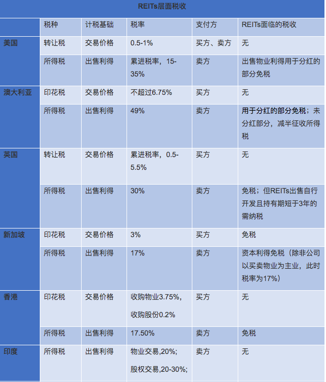 德州扑克大小