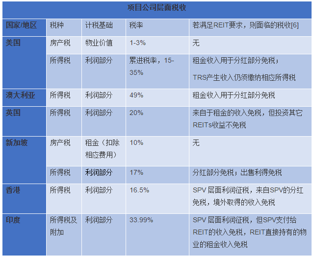 德州扑克大小